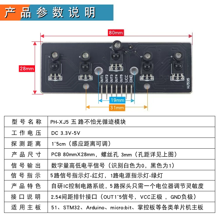 5-Kanal Digitaler Infrarot-Lin – Car Electronics Bewertung und Preis